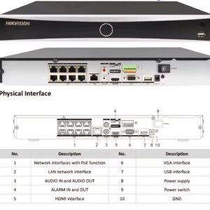 Hikvision DS-7608NXI-K2/8P (D)