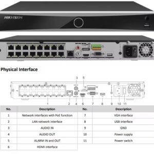 Hikvision DS-7616NXI-K2/16P (D)